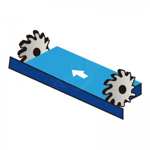 FZB506 High Quality Auto Edge Bander Manufacturer