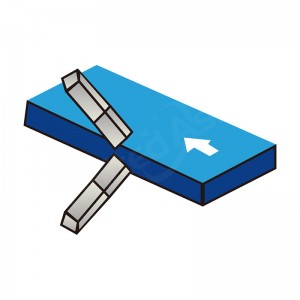 FZB506 High Quality Auto Edge Bander Manufacturer